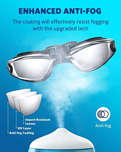 Aegend Swim Goggles Review