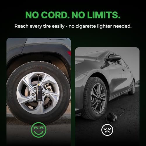 Airmoto Tire Inflator