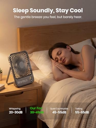 Warmco D3 10000mAh Portable Travel Fan Review