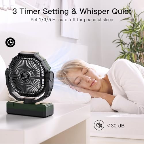FRIZCOL 3-In-1 Camping Fan Review