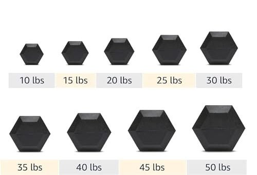 Amazon Basics Rubber Hex Dumbbell Hand Weight Review