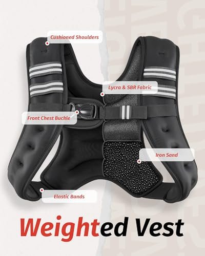 ZELUS Weighted Vest Review