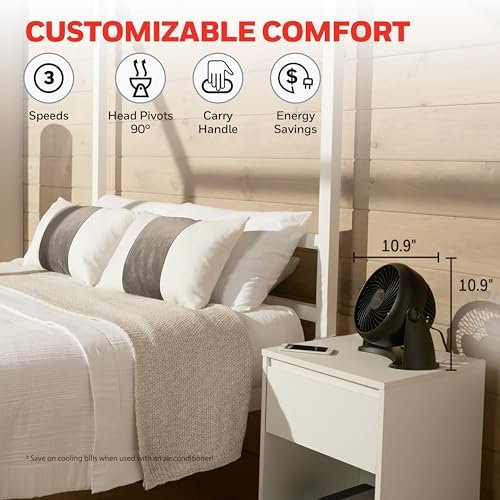 Honeywell TurboForce Air Circulator Review