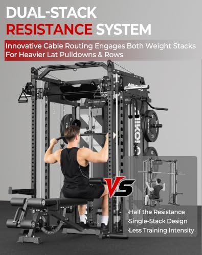 Mikolo Smith Machine Review