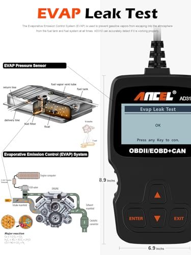 Best OBD Scanner For Beginners