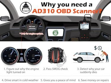 Best OBD Scanner