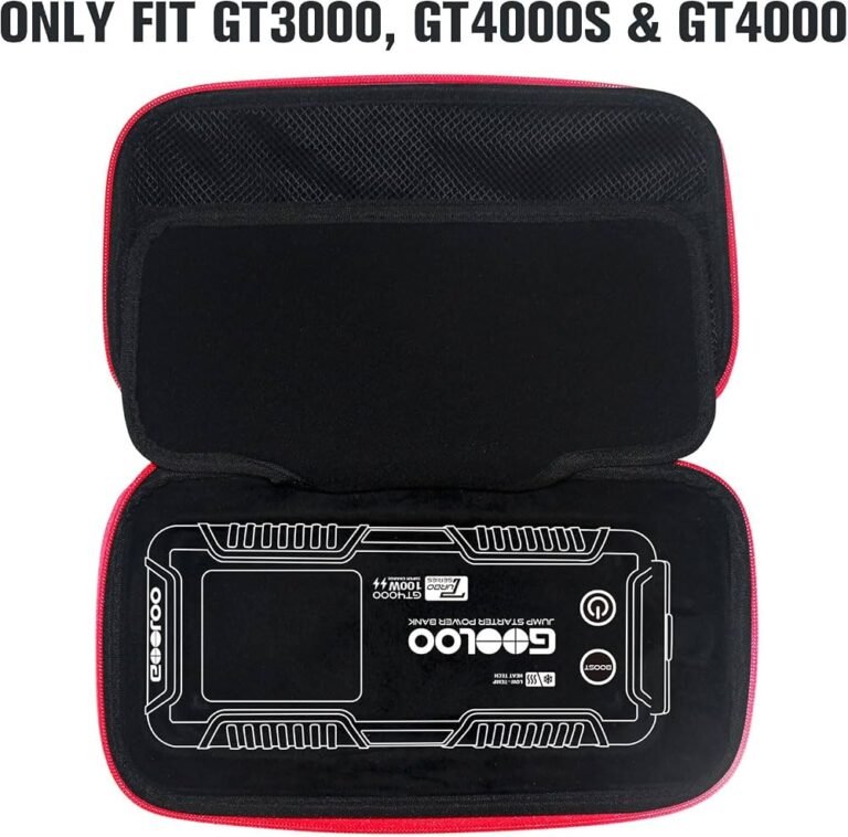 GOOLOO GP4000 Vs Fanttik T8 Apex