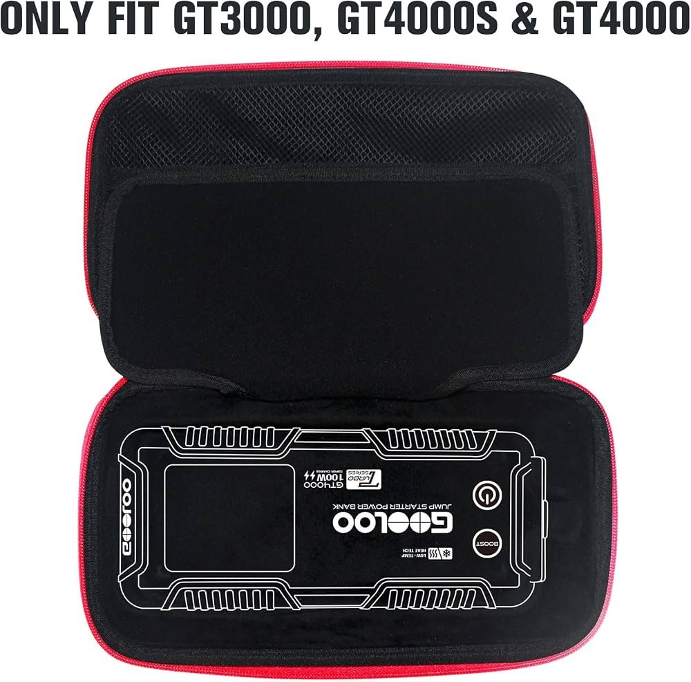 GOOLOO GP4000 Vs Fanttik T8 Apex