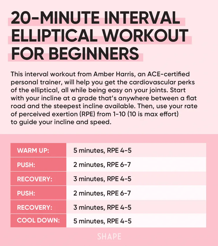 Beginner Elliptical Workouts