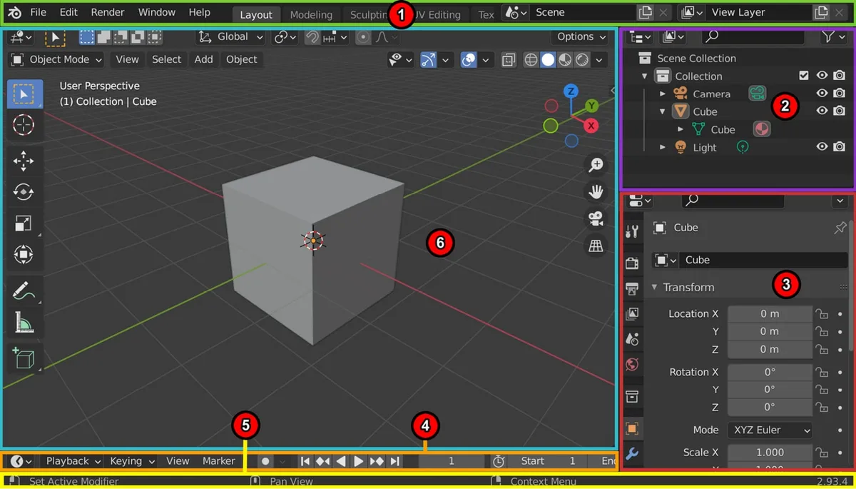 Blender Components