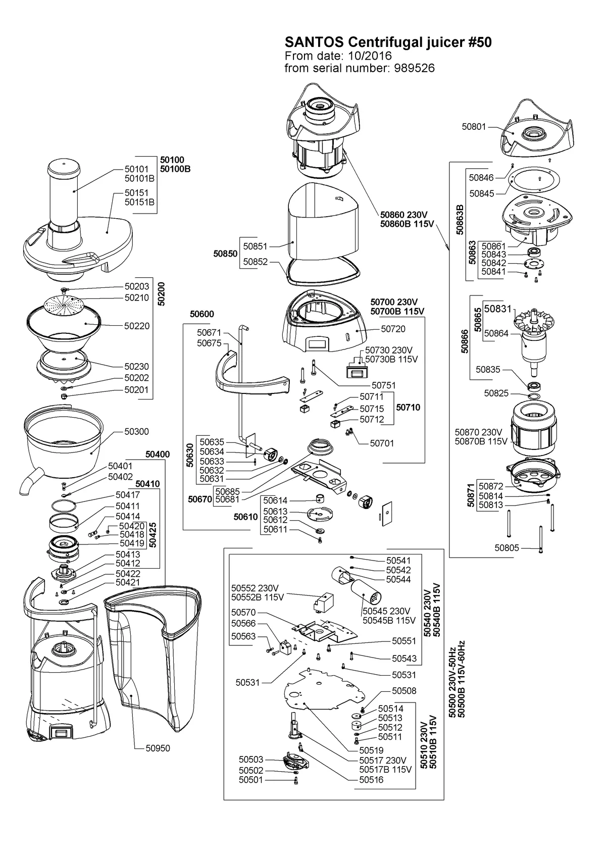 Centrifugal Juicer Components (Visual Guide)