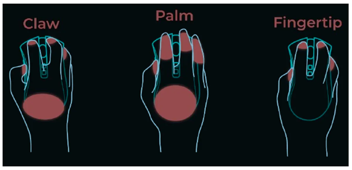 claw grip