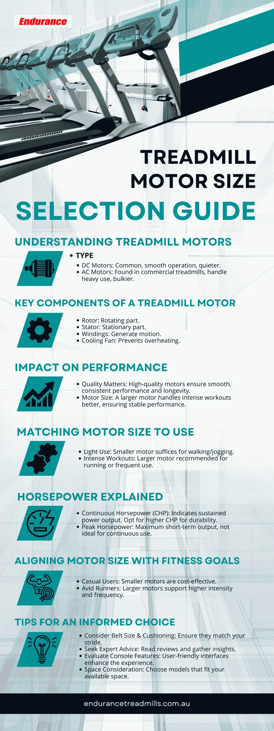 continuous horsepower (CHP)