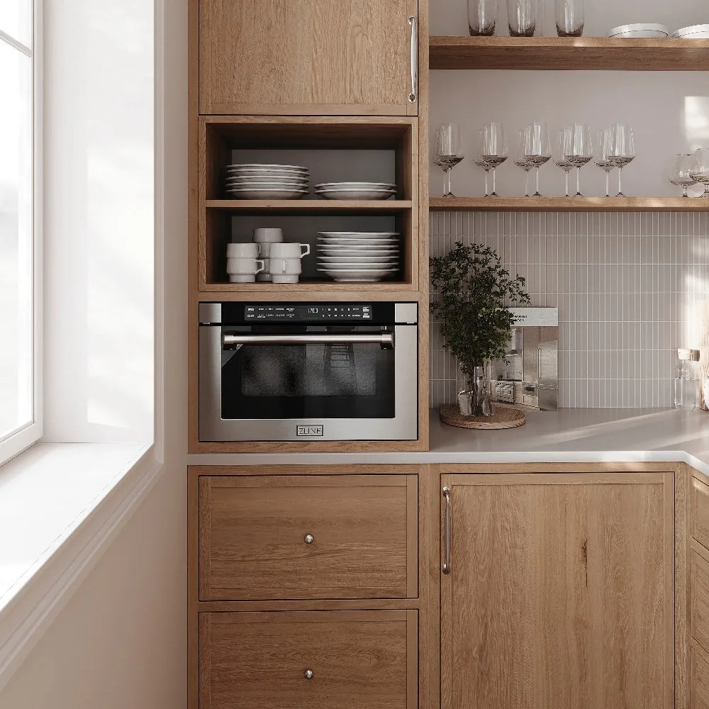Countertop vs. Over-the-Range vs. Built-in vs. Drawer