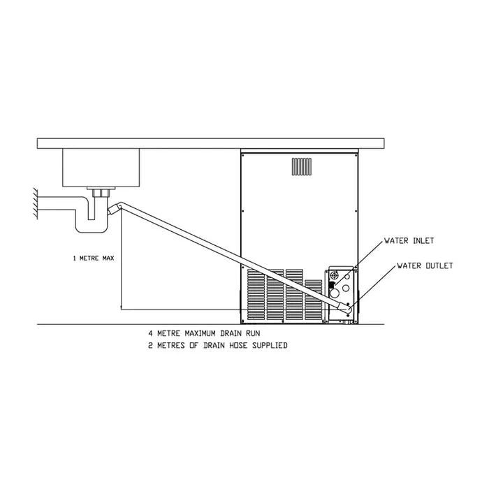Draining Reservoir