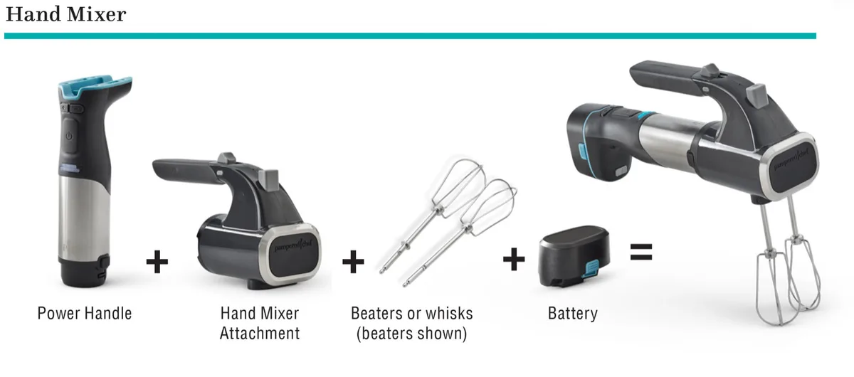 hand mixer beaters