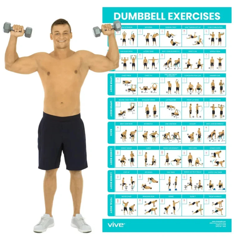 How to choose the right dumbbell weight
