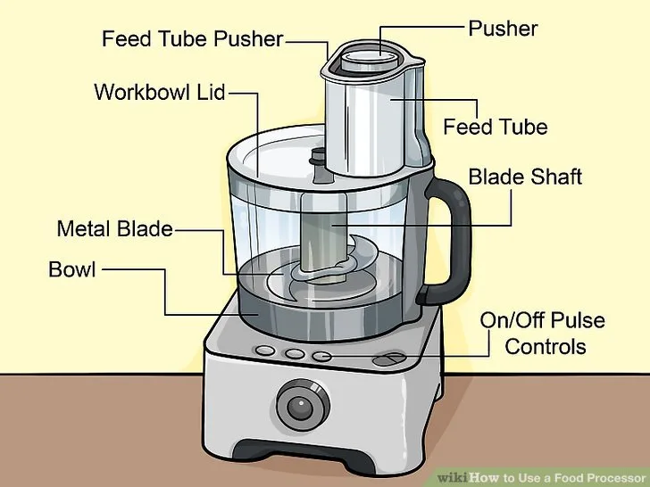 How to Pulse for Perfect Chops