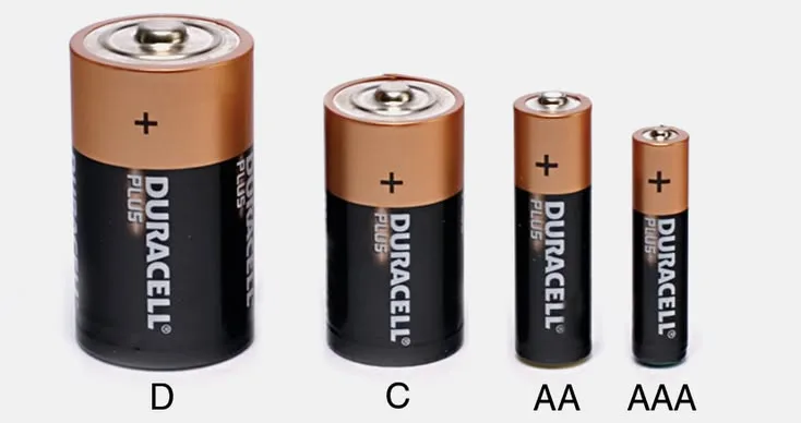 Identifying Your Kitchen Scale's Battery Type