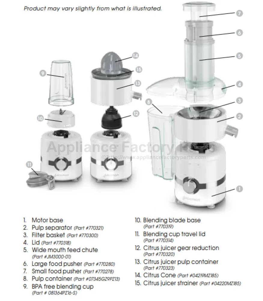 Juicer Not Turning On