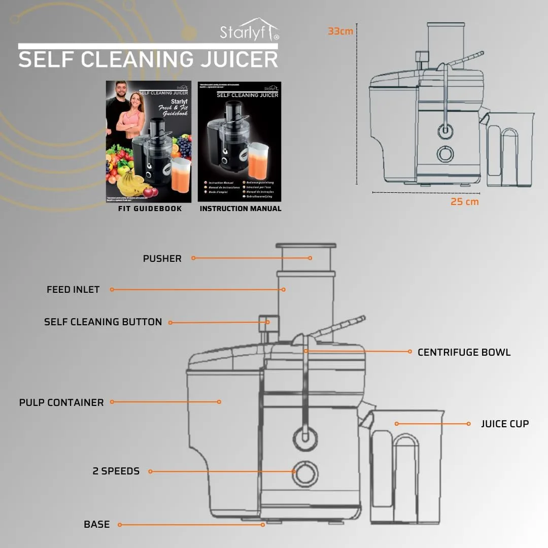 juicing process step-by-step