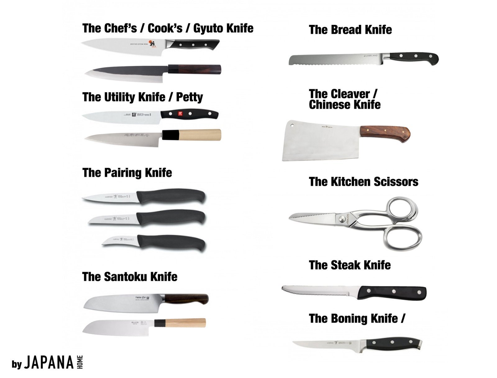 A clean kitchen knife on a red cutting board for food safety.