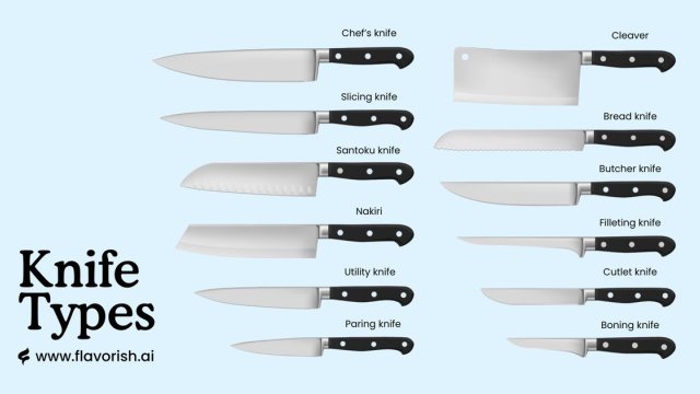 Kitchen Knife Types