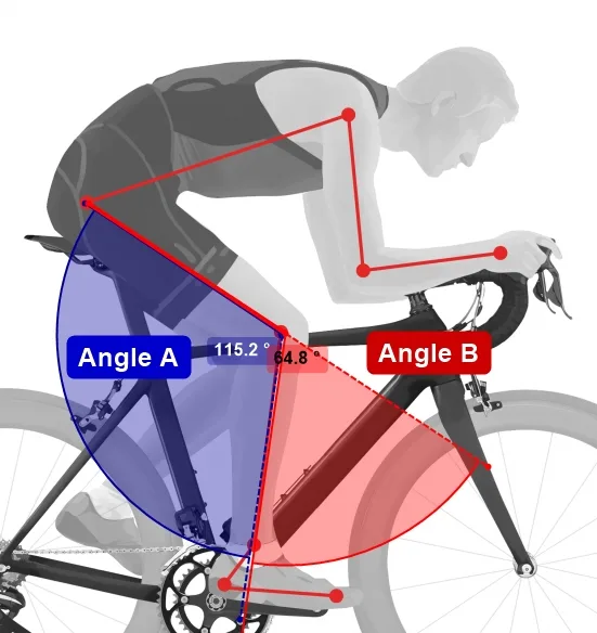 Knee extension angle
