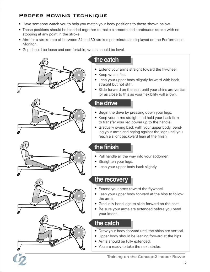 learning proper rowing form