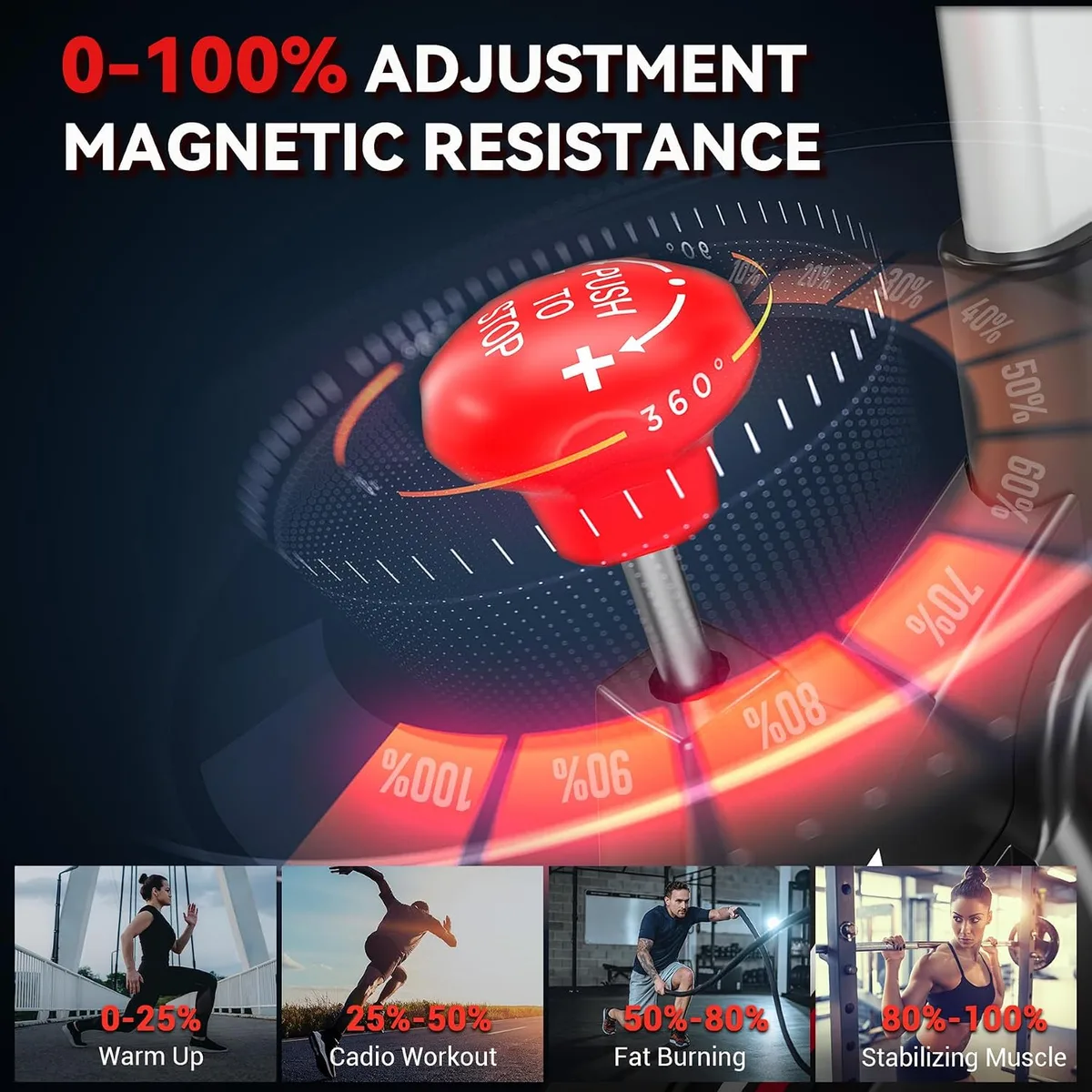 magnetic resistance