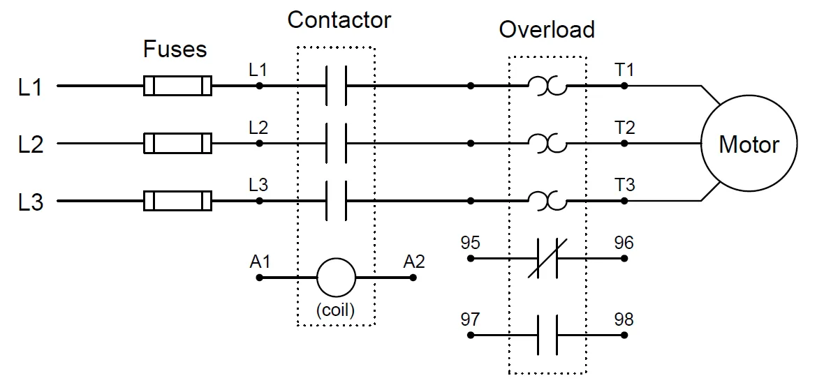 motor strain