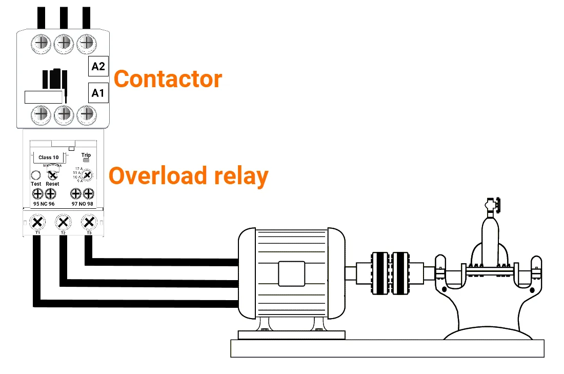 overload protector