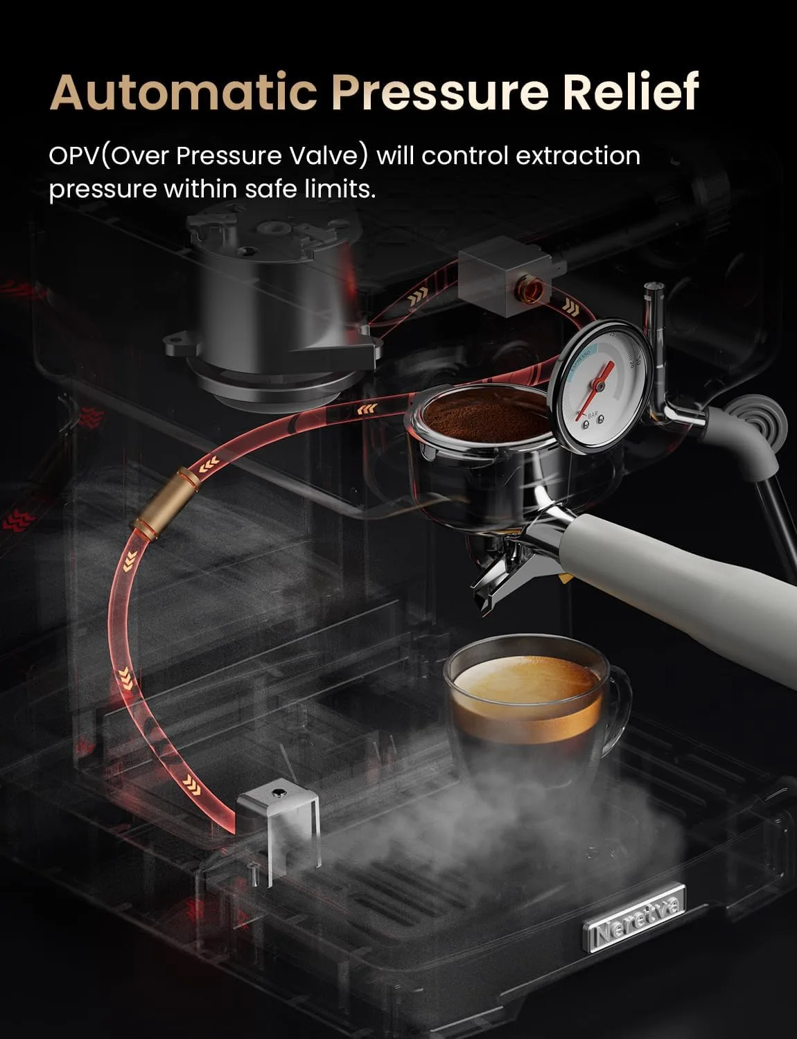 Overpressure valve (OPV)