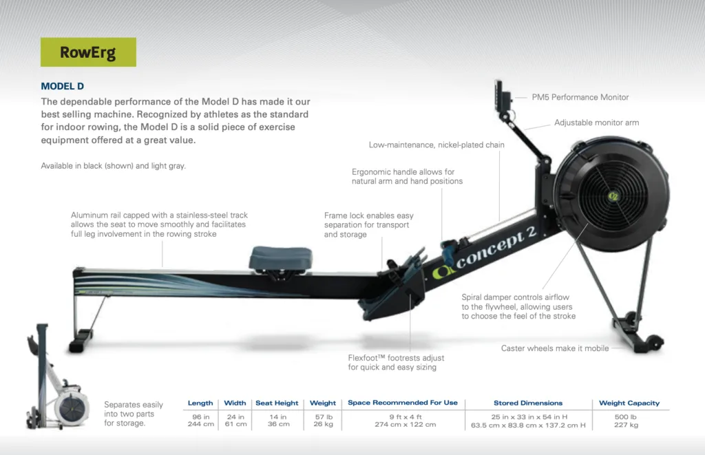 Resistance System