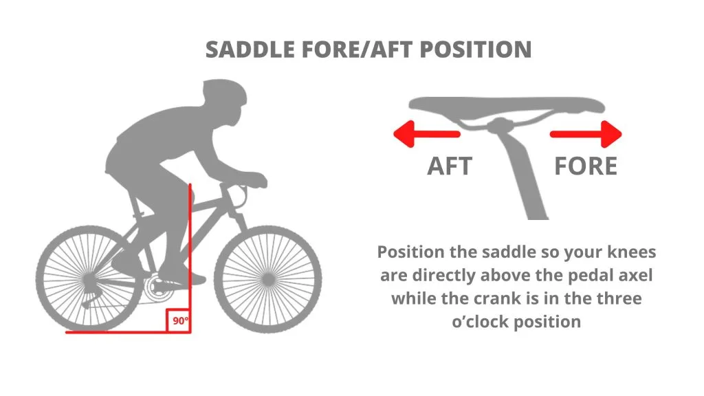 saddle height adjustment range
