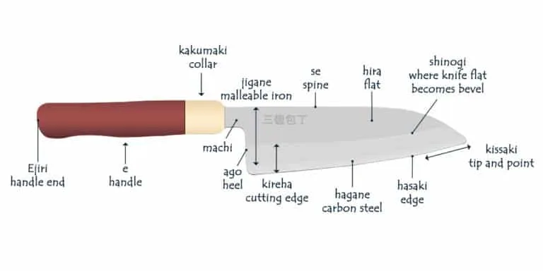 Santoku knife