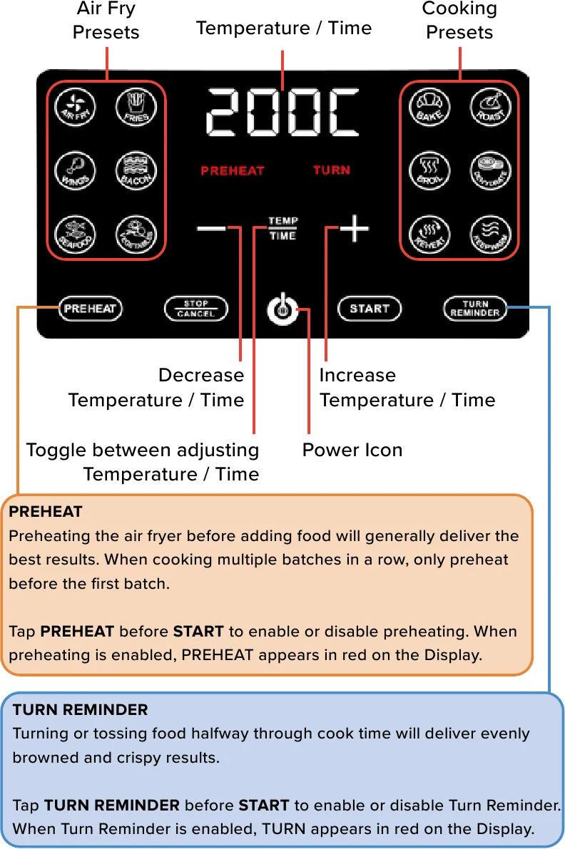 Setting the Temperature