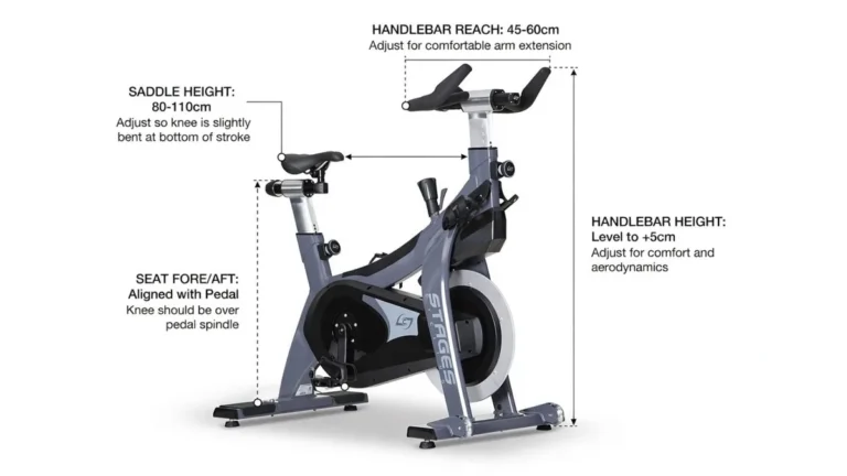 Spin bike