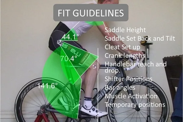 spin bike saddle height knee angle