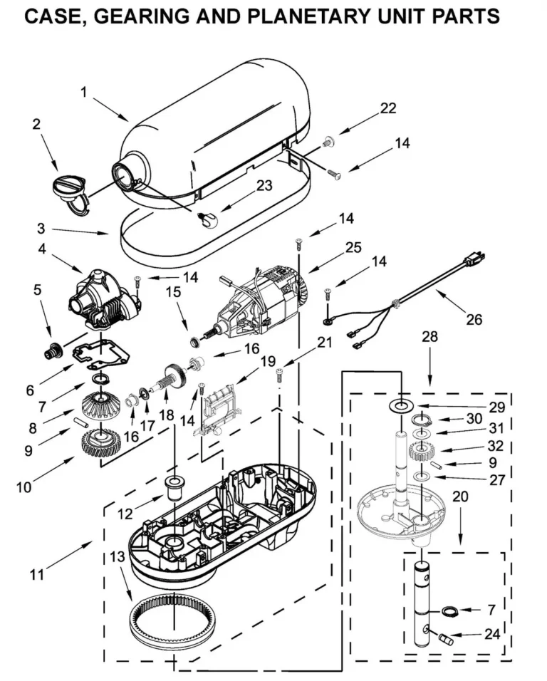 stand mixer repair