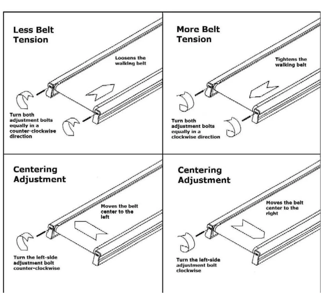 treadmill belt alignment
