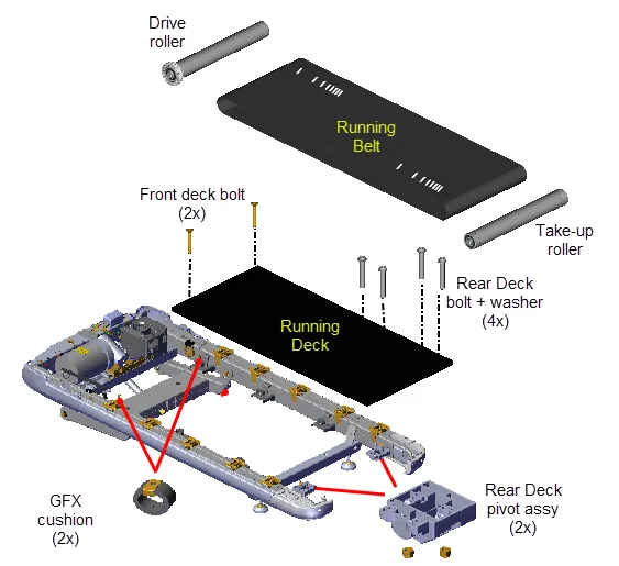 treadmill running deck