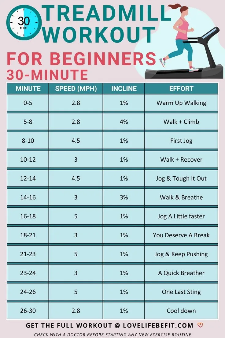 treadmill warm-up routine