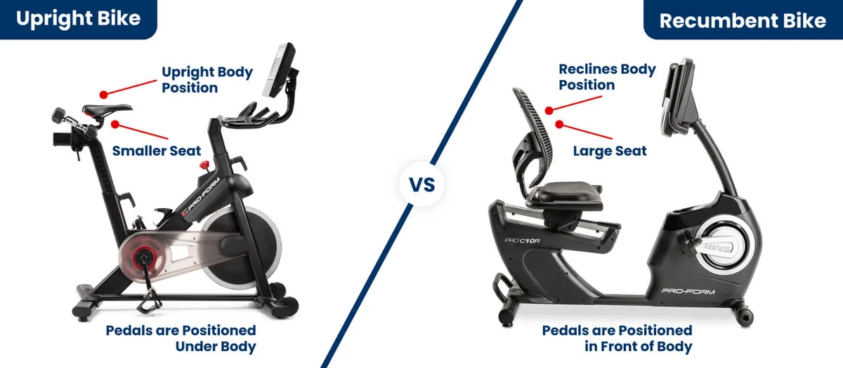 What is the difference between an upright and recumbent exercise bike