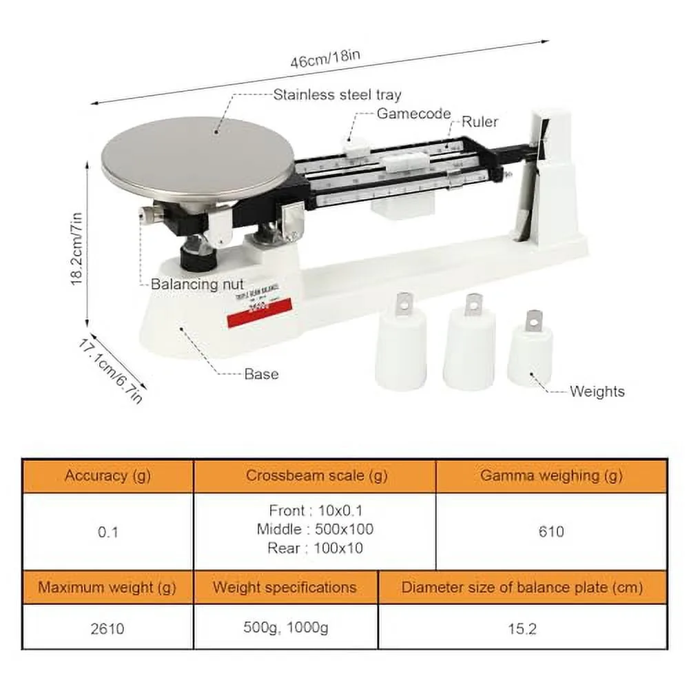zeroing the scale